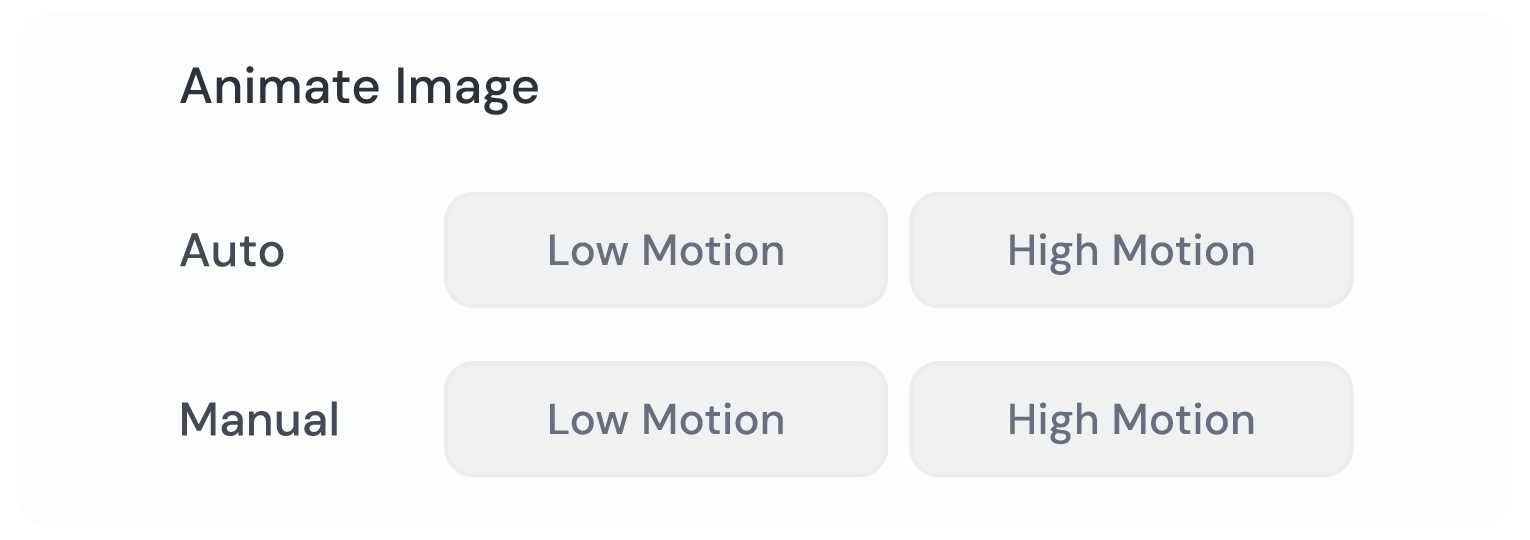 Custom Animation